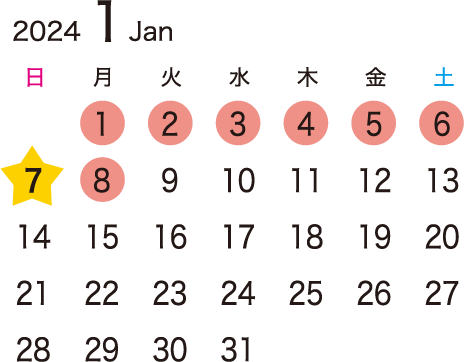 1月