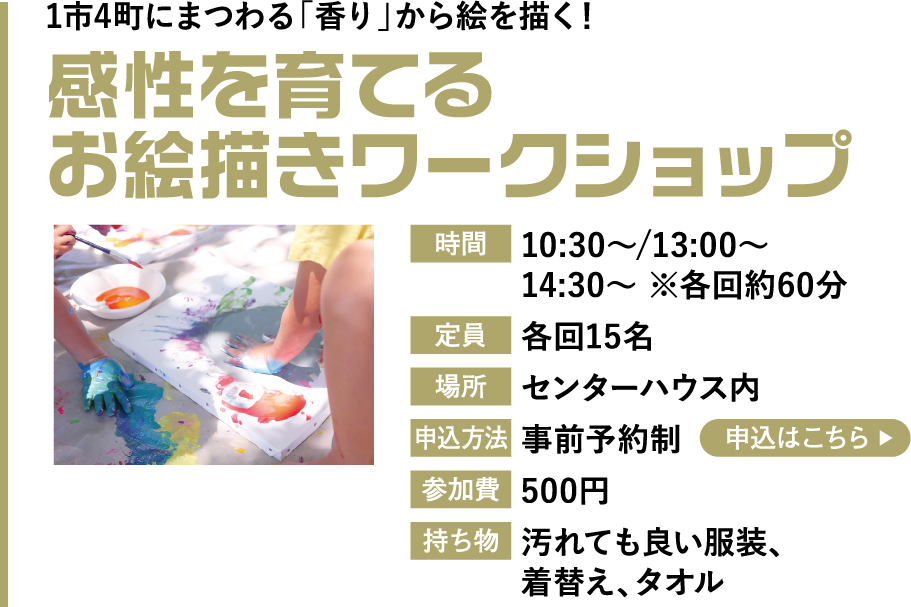 感性を育てるお絵描きワークショップ